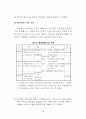 정책의제와 미디어의제형성 주체들의상호작용에 관한 연구 49페이지