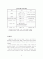 정책의제와 미디어의제형성 주체들의상호작용에 관한 연구 52페이지