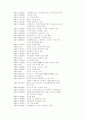 현대문학연보(05-09) 2페이지
