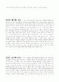 1910년대의 인물 모음집 33페이지