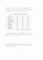 주택입지에 관한 풍수의 가능성 연구 15페이지