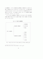 주택입지에 관한 풍수의 가능성 연구 47페이지