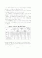 주택입지에 관한 풍수의 가능성 연구 95페이지