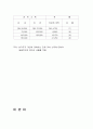 주요 국가의 조세 제도(조세제도) 5페이지