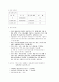 주요 국가의 조세 제도(조세제도) 25페이지