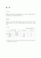 주요 국가의 조세 제도(조세제도) 35페이지