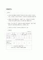 주요 국가의 조세 제도(조세제도) 78페이지