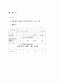 주요 국가의 조세 제도(조세제도) 87페이지