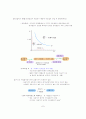 한계효용이론 7페이지