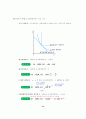 생산과 비용함수 14페이지