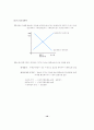 완전경쟁시장에서 가격과 생산 10페이지