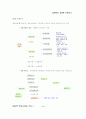 국제수지, 환율 및 개방경제모형 3페이지
