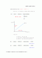 국제수지, 환율 및 개방경제모형 12페이지