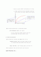 경제성장 및 발전의 이론 11페이지
