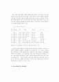 분단-유신체제하 마산-창원지역 자본주의적 발전 위기와 1979년 부산 14페이지
