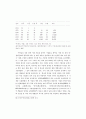 분단-유신체제하 마산-창원지역 자본주의적 발전 위기와 1979년 부산 30페이지
