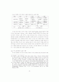 영국 신자유주의 경제정책에 대한 비판적 고찰 32페이지
