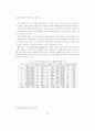대구지역산업의 성장과 구조적 특징 8페이지