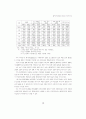대구지역산업의 성장과 구조적 특징 9페이지