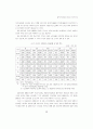 대구지역산업의 성장과 구조적 특징 11페이지