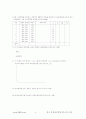 품질관리산업기사2차(2001-4-21) 4페이지