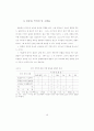 젖소의 사료 및 일량 19페이지