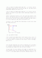 실업과 인플래이션에 관한 자료가 필요..... 7페이지