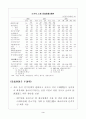 일본경기의 저점 도래 및 회복 가능성 3페이지