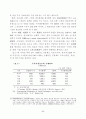 은행,기업간 바람직한 관계 정립방향 7페이지