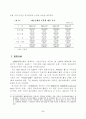 은행,기업간 바람직한 관계 정립방향 9페이지