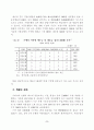 우리나라 은행산업의 집중도 변화분석 11페이지