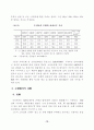 우리나라 은행산업의 집중도 변화분석 12페이지