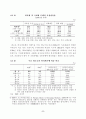 외국자본의 국내금융업 진출 확대 9페이지