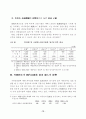 외국자본의 국내금융업 진출 확대 11페이지