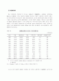 연방준비제도 설립 이전의 미국금융위기 7페이지