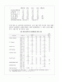 미국경제의 회복시기에 관한 최근 논의 2페이지