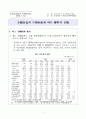미국경기의 조기회복에 따른 연준의 고뇌 1페이지