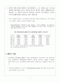 미국경기의 조기회복에 따른 연준의 고뇌 2페이지