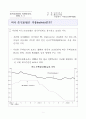 미국 주택시장은 거품인가 1페이지