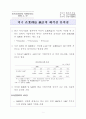 미국 기업이익 통계의 해석상 유의점 1페이지