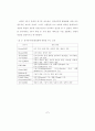 한국 전자상거래 시장 분석 8페이지