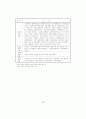 한국 전자상거래 시장 분석 10페이지