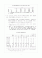 미 연준의 금리인상 시기 등에 관한 논쟁 2페이지