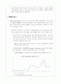미 연준의 금리인상 시기 등에 관한 논쟁 4페이지