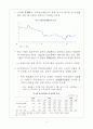 미 연준의 금리인상 시기 등에 관한 논쟁 5페이지