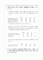 미 경제, 언제 어느 정도로 회복될 것인가 2페이지