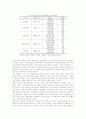 기업구조조정과 법치주의 ( 공법  ) 14페이지