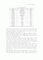 기업구조조정과 법치주의 ( 공법  ) 17페이지