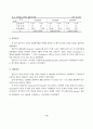 한국 배구 슈퍼리그의 마케팅 전략 4페이지