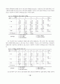 한국 배구 슈퍼리그의 마케팅 전략 16페이지